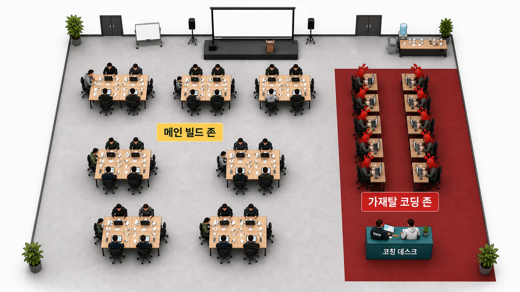 팀 작업 공간과 가재탈 코딩 공간, Team Attention 코칭 데스크가 배치된 행사장 운영 이미지